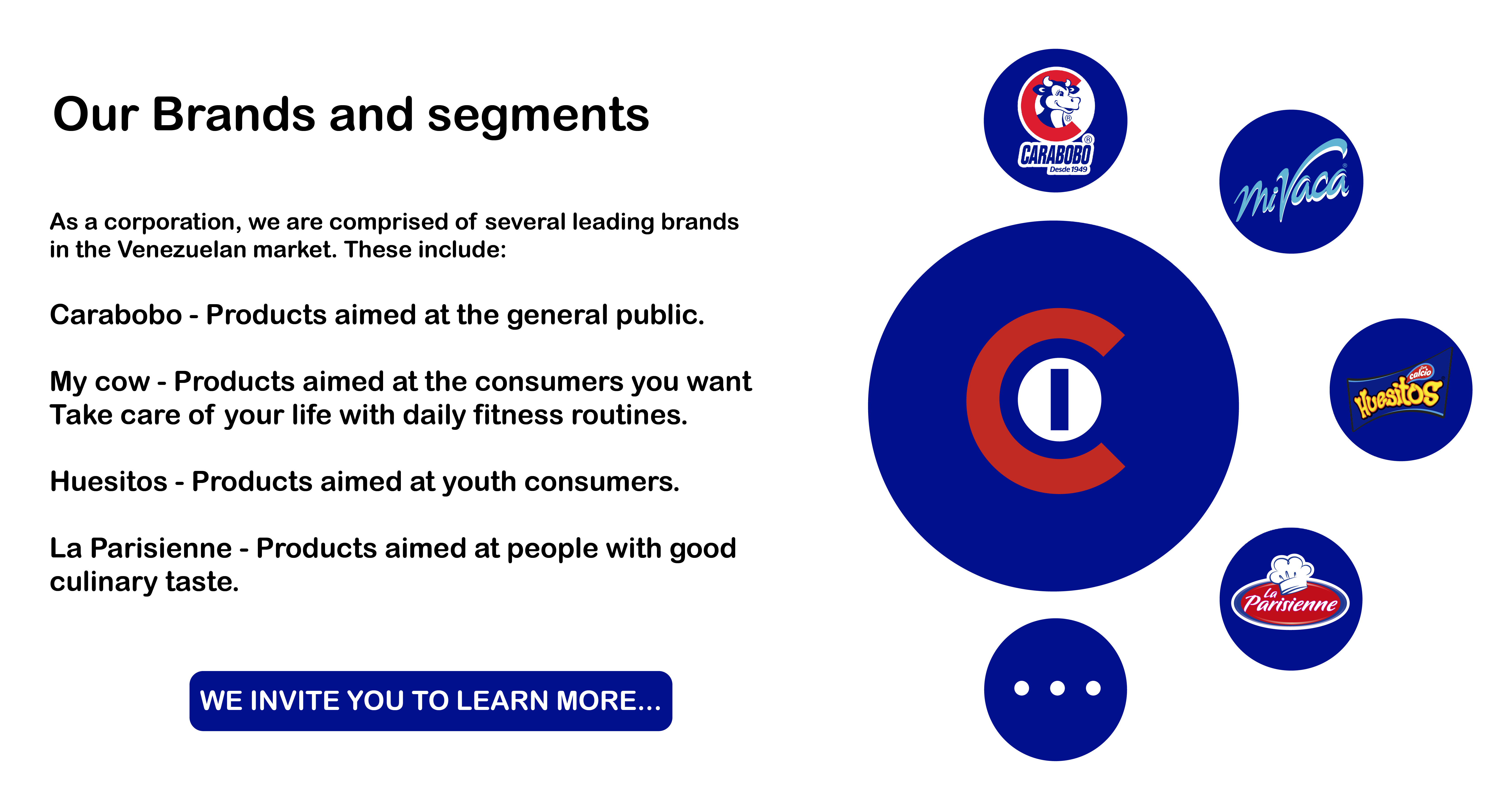 pendiente x modificar boton pendiente